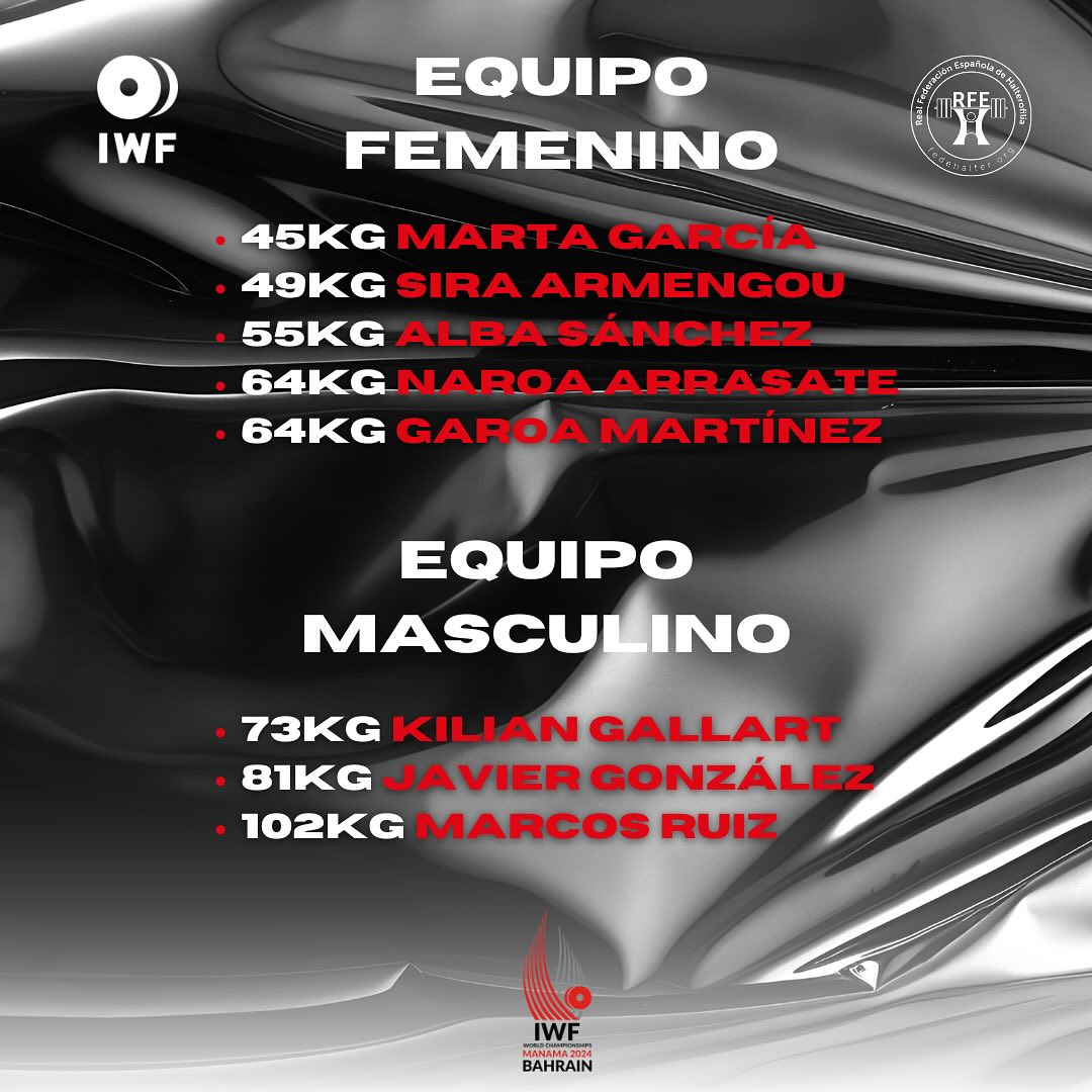 Naroa Arrasate, seleccionada para el Campeonato del Mundo Absoluto